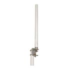 Link to introduction of fiberglass omni antenna